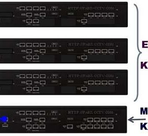 TỔNG ĐÀI PANASONIC NS300